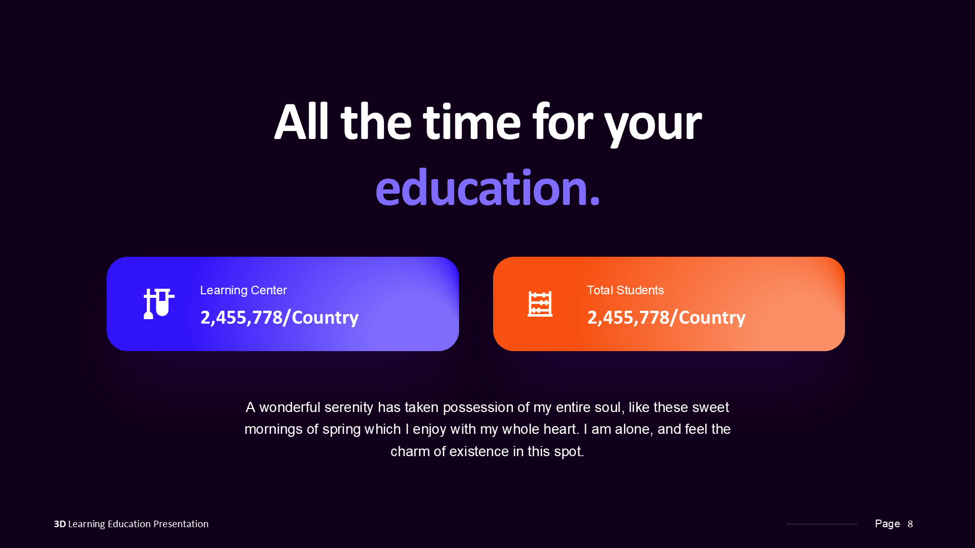 3D Learning Dark slide 8